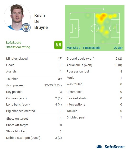 川超分区赛最佳阵出炉：南充门将成为票王，网红向男入选二阵